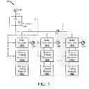 Fig. 02 - Self protected dynamic braking
