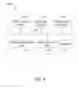 Fig. 04 - Methods and systems for vehicle communication to a data network