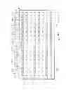 Fig. 08 - LIGHT SOURCE DEVICE AND DISPLAY DEVICE