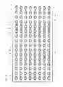 Fig. 91 - LIGHT SOURCE DEVICE AND DISPLAY DEVICE