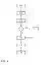 Fig. 08 - Method for controlling a headlamp system for a vehicle, and headlamp system