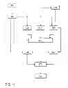 Fig. 10 - Method for controlling a headlamp system for a vehicle, and headlamp system