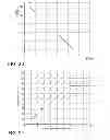 Fig. 15 - Method for controlling a headlamp system for a vehicle, and headlamp system
