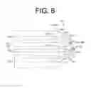 Fig. 07 - LIGHTING UNIT FOR VEHICLE LAMP