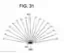 Fig. 32 - Vehicle headlight and projection lens