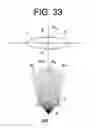 Fig. 34 - Vehicle headlight and projection lens