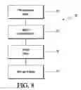 Fig. 08 - LED light fixture and assembly method therefor