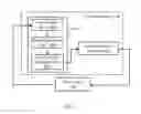 Fig. 04 - Controlling circuit and AC/DC converter thereof