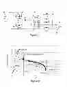 Fig. 02 - Optimal trajectory control for LLC resonant converter for soft start-up