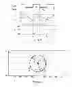 Fig. 04 - Optimal trajectory control for LLC resonant converter for soft start-up
