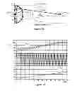Fig. 09 - Optimal trajectory control for LLC resonant converter for soft start-up