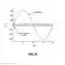Fig. 08 - Single phase bi-directional AC-DC converter with reduced passive components size and common mode electro-magnetic interference