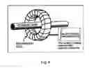 Fig. 04 - Converter valve