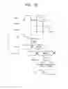 Fig. 16 - Content addressable memory device