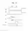 Fig. 30 - Content addressable memory device