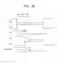 Fig. 34 - Content addressable memory device