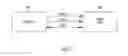 Fig. 08 - SWITCHABLY COUPLED DIGIT LINE SEGMENTS IN A MEMORY DEVICE
