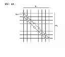 Fig. 07 - Semiconductor memory device and operation method thereof
