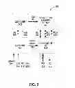 Fig. 08 - SRAM core cell design with write assist