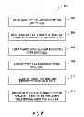 Fig. 09 - SRAM core cell design with write assist