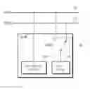 Fig. 01 - System on chip including dual power rail and voltage supply method thereof
