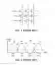 Fig. 02 - Group classification method for solid state storage device