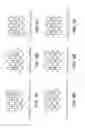 Fig. 08 - Group classification method for solid state storage device