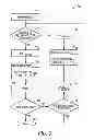 Fig. 08 - Drain select gate voltage management