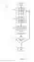 Fig. 04 - Off-die charge pump that supplies multiple flash devices