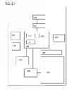 Fig. 22 - Memory circuit
