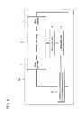 Fig. 02 - NONVOLATILE SEMICONDUCTOR MEMORY DEVICE