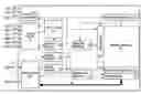 Fig. 01 - Device selection schemes in multi chip package NAND flash memory system