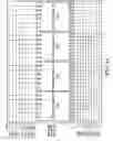 Fig. 09 - Device selection schemes in multi chip package NAND flash memory system