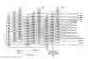Fig. 01 - Enhanced data storage in 3-D memory using string-specific source-side biasing