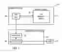 Fig. 02 - Enhanced data storage in 3-D memory using string-specific source-side biasing