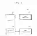 Fig. 02 - Semiconductor memory devices utilizing randomization and data programming methods thereof