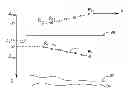 Fig. 01 - Method and device for processing seismic data