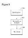 Fig. 09 - Method and device for processing seismic data
