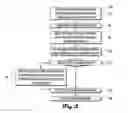 Fig. 06 - Proximity-detection systems and methods