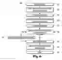 Fig. 07 - Proximity-detection systems and methods