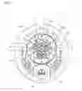 Fig. 08 - Timepiece
