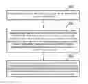 Fig. 01 - Processing method of wireless fidelity technology and user equipment