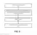 Fig. 07 - Fast flooding based fast convergence to recover from network failures