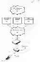 Fig. 01 - System and method for limiting access to an IP-based wireless telecommunications network based on access point IP address and/or MAC address