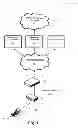 Fig. 02 - System and method for limiting access to an IP-based wireless telecommunications network based on access point IP address and/or MAC address
