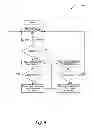 Fig. 06 - System and method for limiting access to an IP-based wireless telecommunications network based on access point IP address and/or MAC address