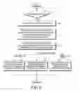 Fig. 08 - Method and apparatus for controlling user equipment access in mobile communication system