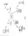 Fig. 02 - PROFILING WI-FI CHANNEL CONGESTION AND INTERFERENCE TO OPTIMIZE CHANNEL SELECTION