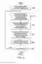 Fig. 06 - PROFILING WI-FI CHANNEL CONGESTION AND INTERFERENCE TO OPTIMIZE CHANNEL SELECTION