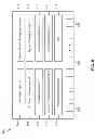 Fig. 06 - Overlay network priority inheritance